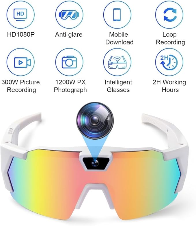 ActionViewPro Camera